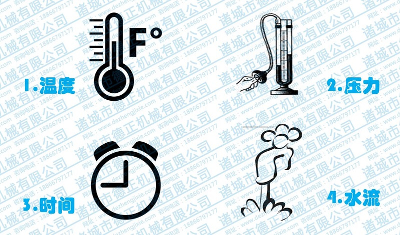 Four elements of food thermal sterilizat