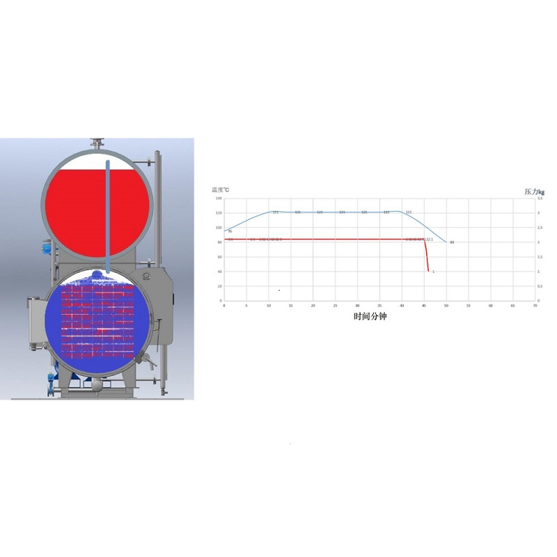 Working principle of double-layer water 