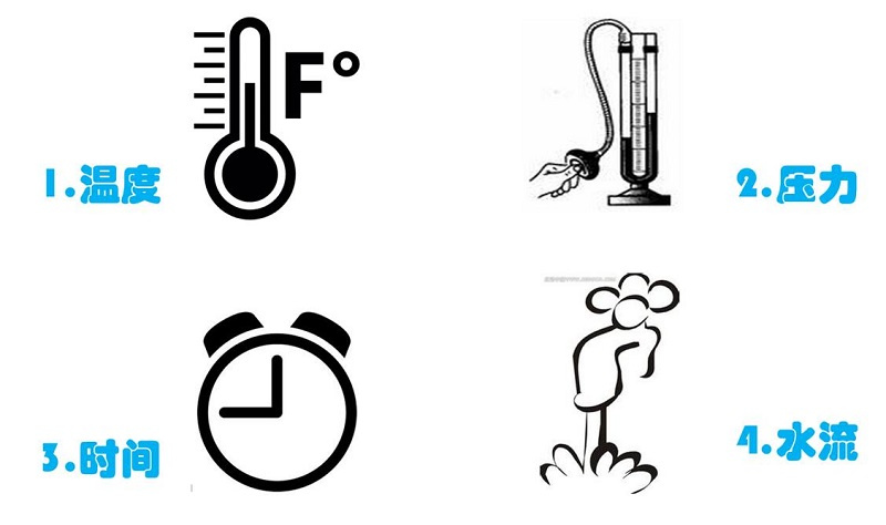 What to Do If a Sterilizer Is Overpressu