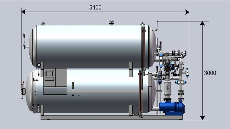 Are All Sterilizers Double-Layered?