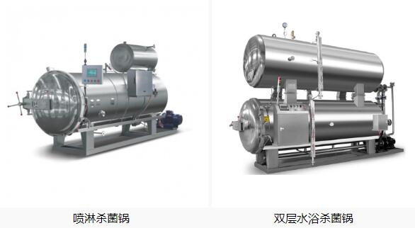 Working Principle of Sterilizers