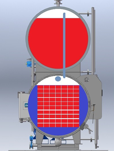 Selection of Food Machinery