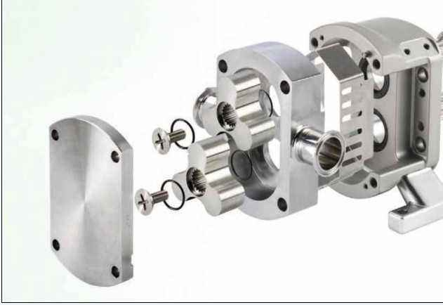 Rotary Pumps Used in the Food Industry