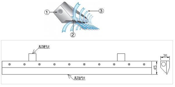 Pulse Air Knife Type Pusher Conveying Eq