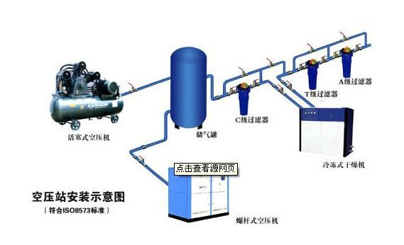 Optoelectronic Fruit and Vegetable Grade